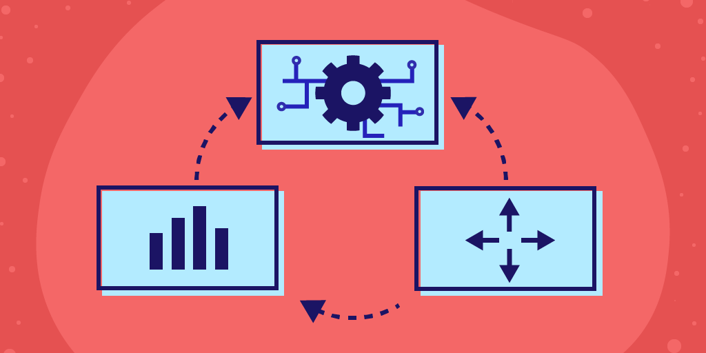 MVC Pattern Design